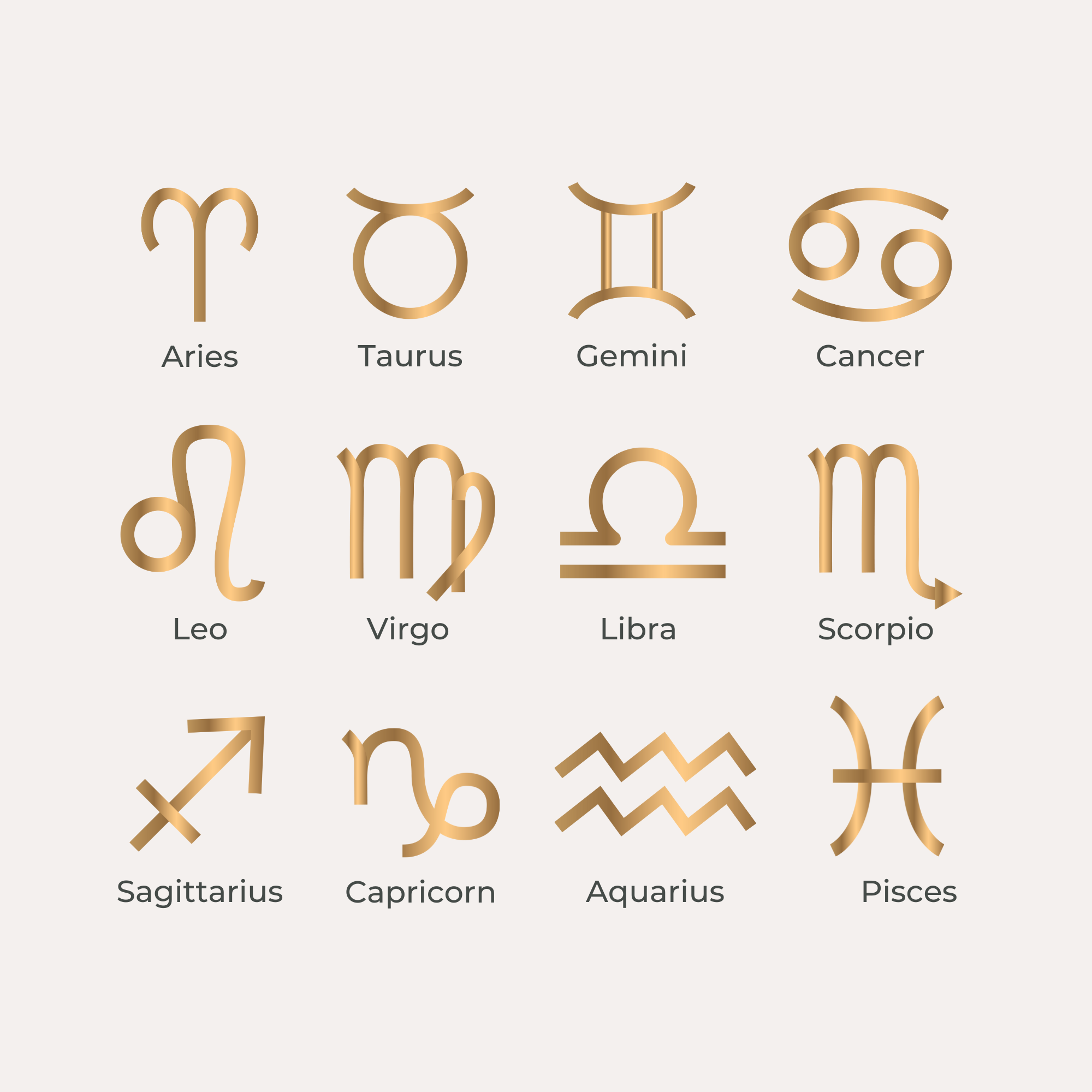 Zodiac symbols and names: Aries, Taurus, Gemini, Cancer, Leo, Virgo, Libra, Scorpio, Sagittarius, Capricorn, Aquarius, Pisces, in gold color on a white background.