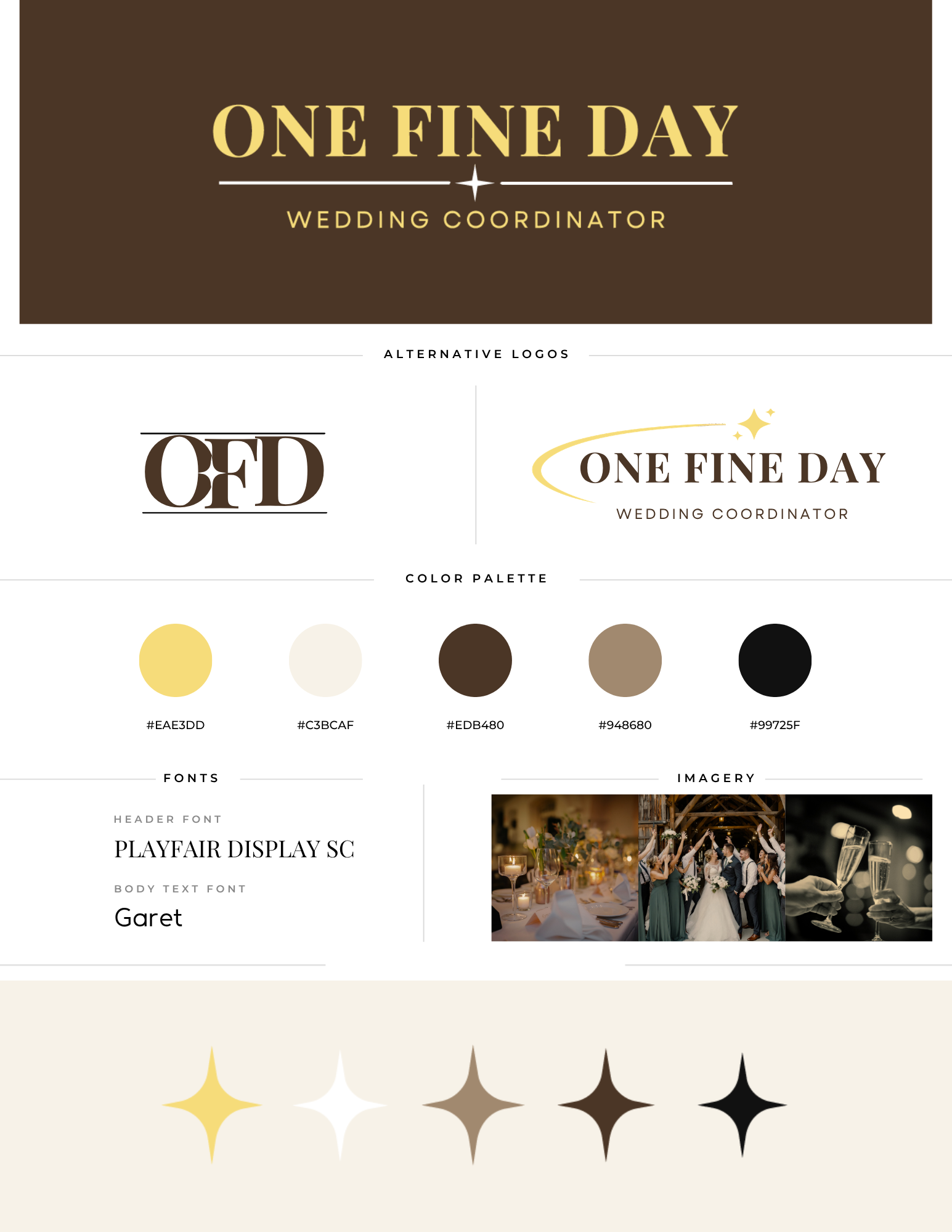 One Finebrand guide.png