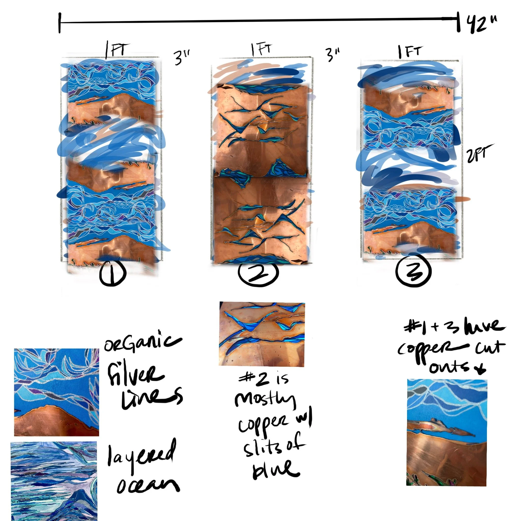 How Commissioning Original Artwork Works | Process, Timeline & Pricing ...