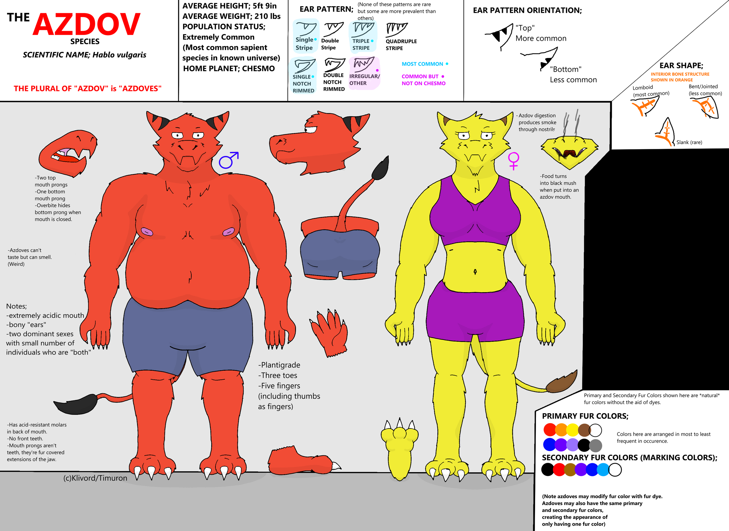 The Azdov Species