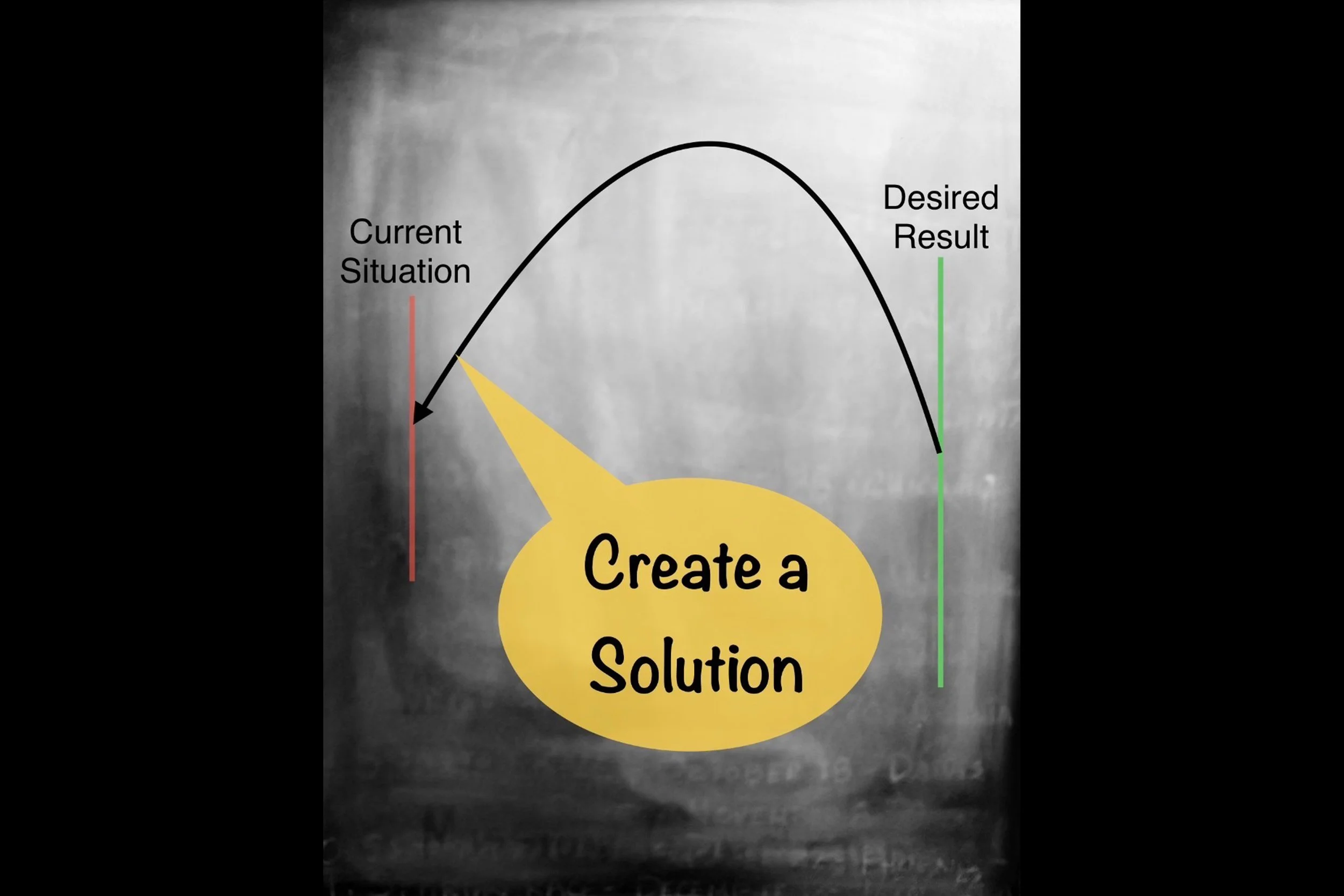 Vee’s Inspiration January 29, 2026