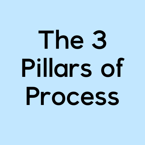 The 3 Pillars of Process