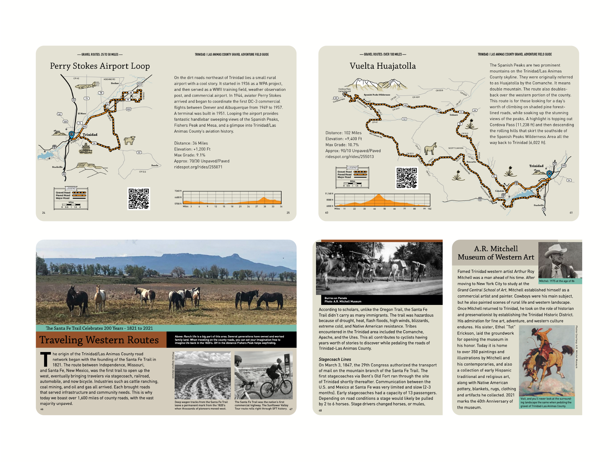 BeneskiDesign-GravelGuide-2K-03.png