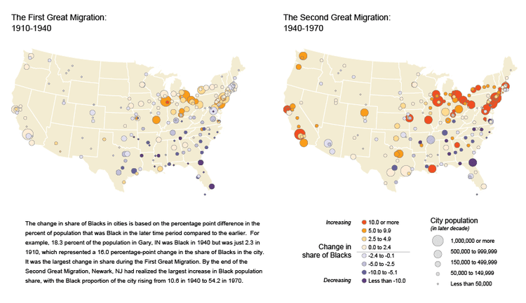 1940: The Second Great Migration and Literary Giants — The Saint Louis ...