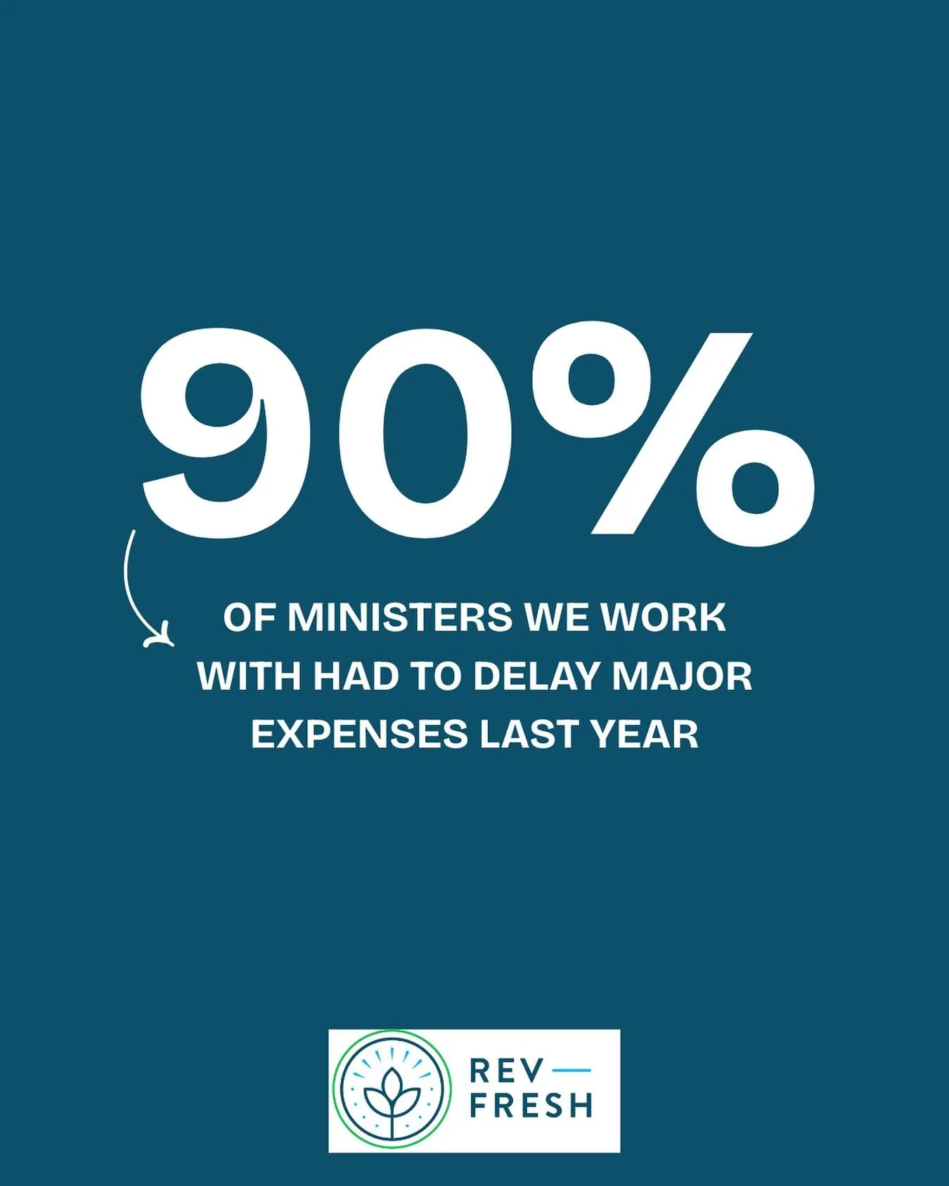 Every Sunday, pastors and ministry leaders show up for their people &mdash; teaching, praying, serving, and carrying so much behind the scenes that most never see.

But here&rsquo;s the reality: 90% of the ministers we work with had to delay major ex