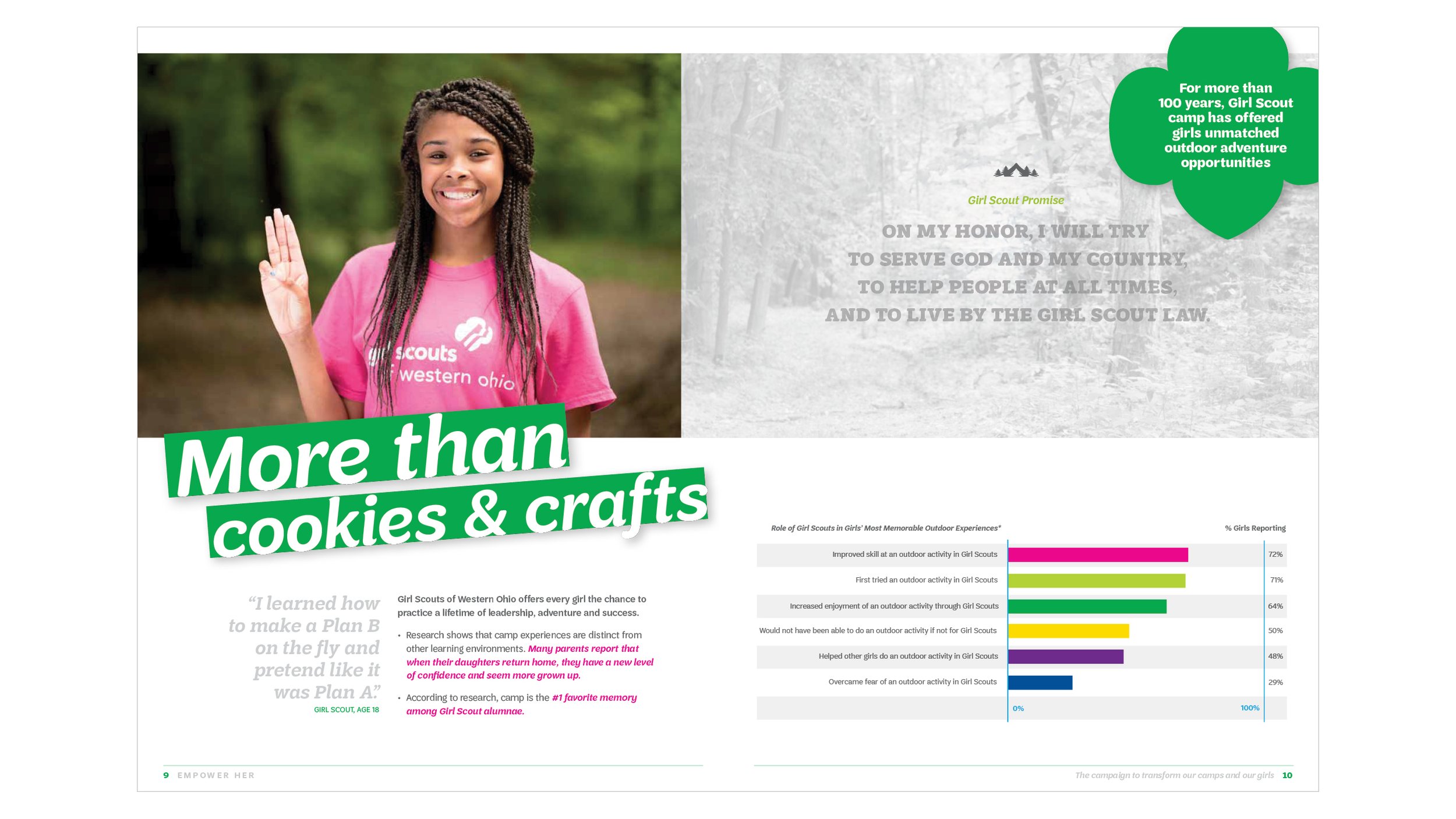 GirlScoutWeb7.jpg