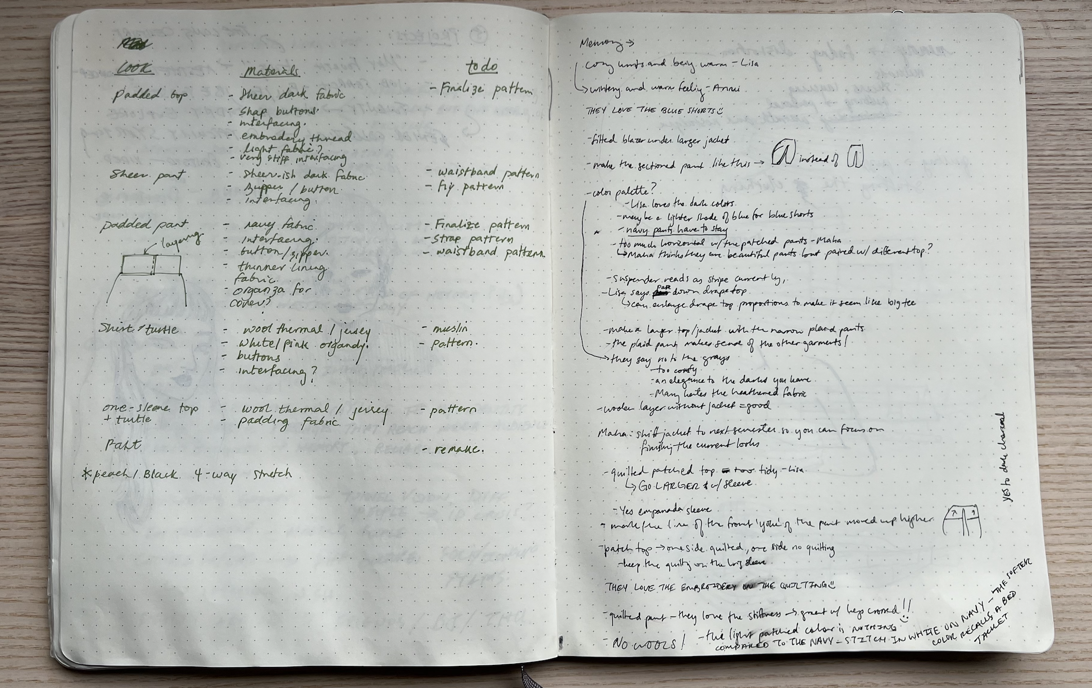 notes to self