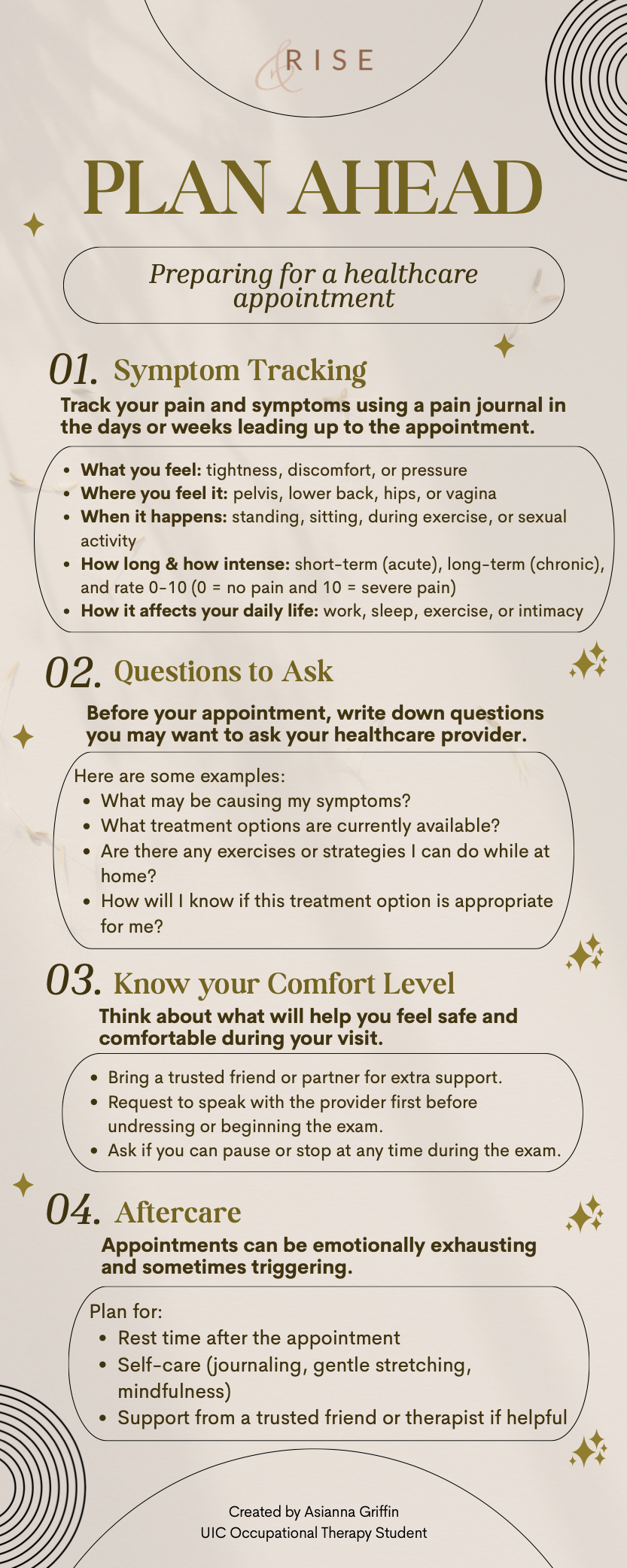 Preparing for a Healthcare Appointment - Infographic.png