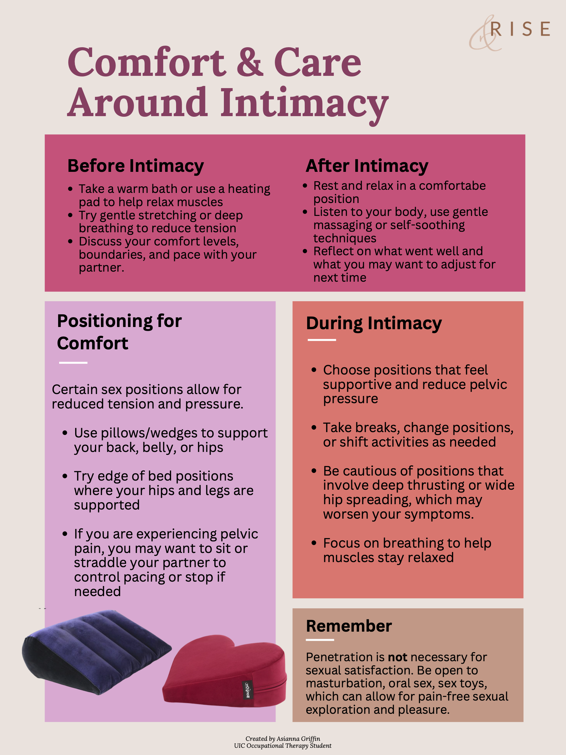 Adaptive Sexual Activity Strategies - Infographic.png