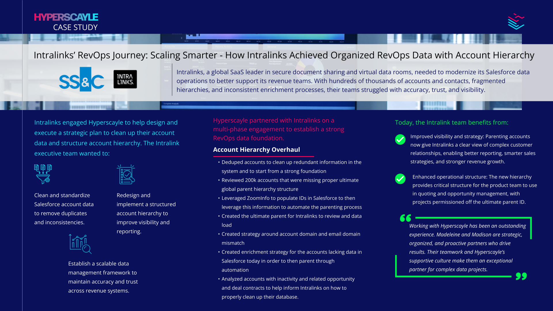 Success Stories in Revenue Operations Strategies image of case study 5