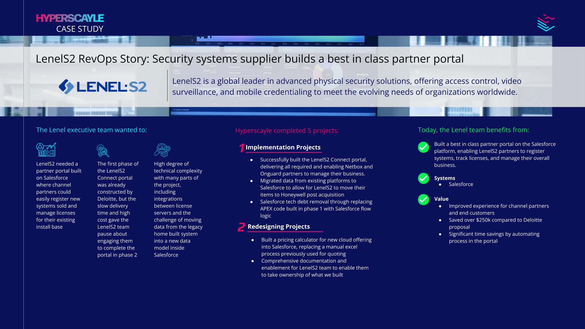 Success Stories in Revenue Operations Strategies image of case study 4