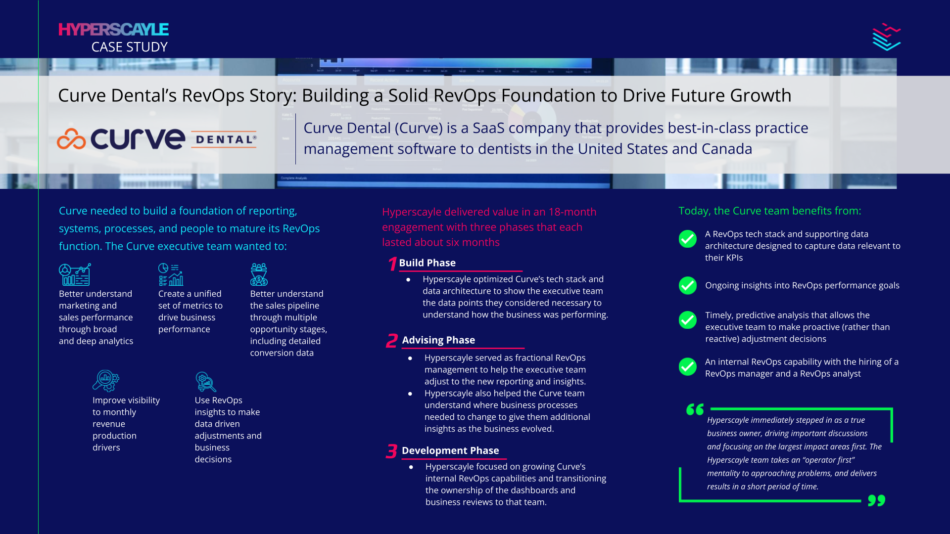 Success Stories in Revenue Operations Strategies image of case study 1