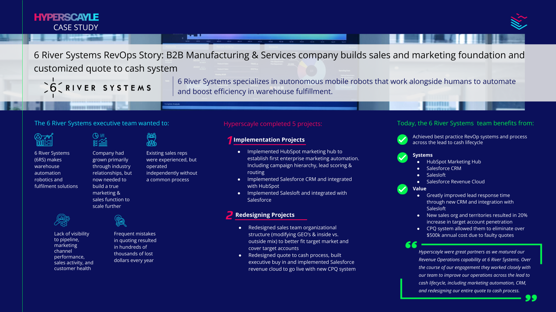 Success Stories in Revenue Operations Strategies image of case study 2