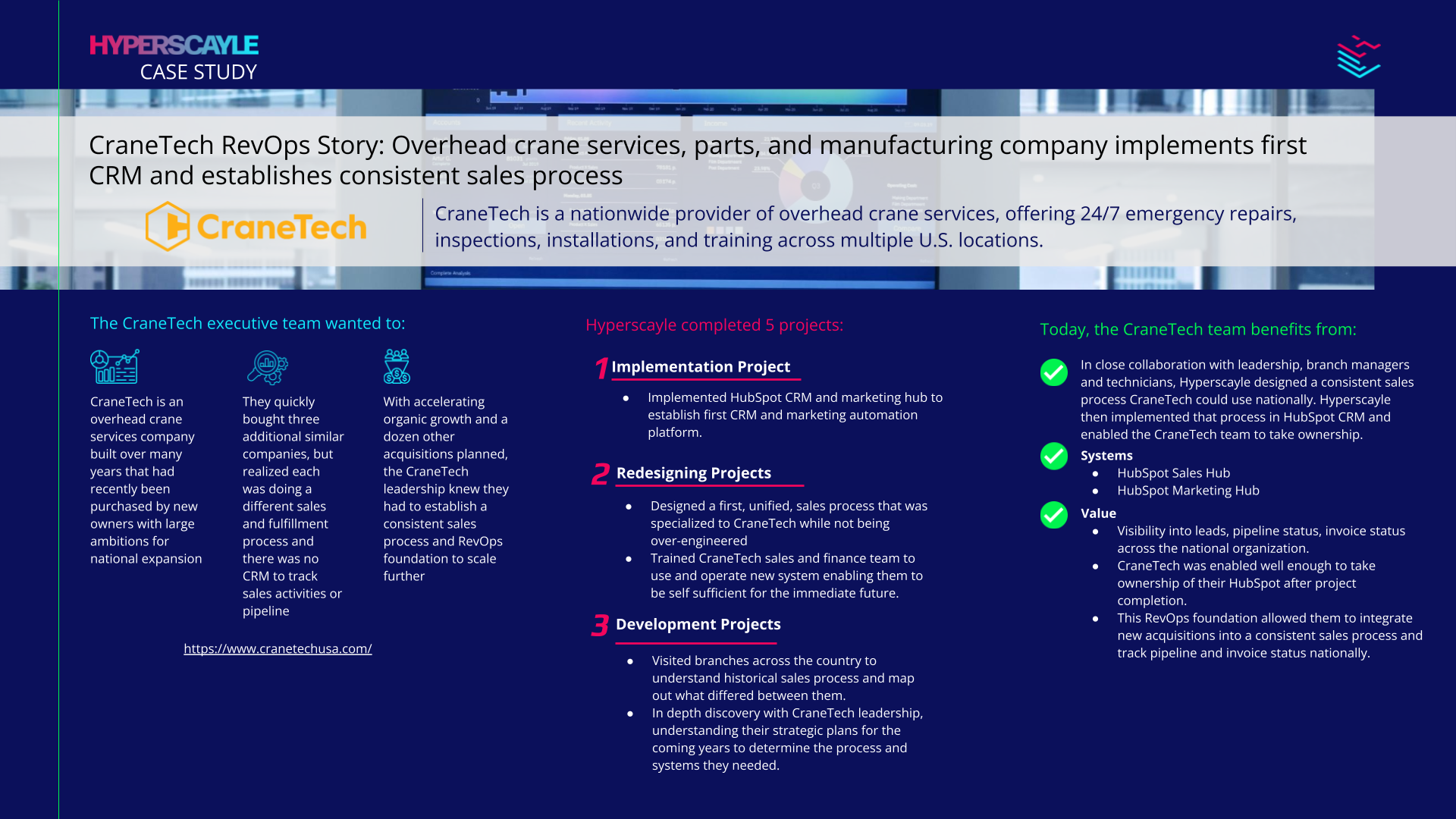 Success Stories in Revenue Operations Strategies image of case study 3