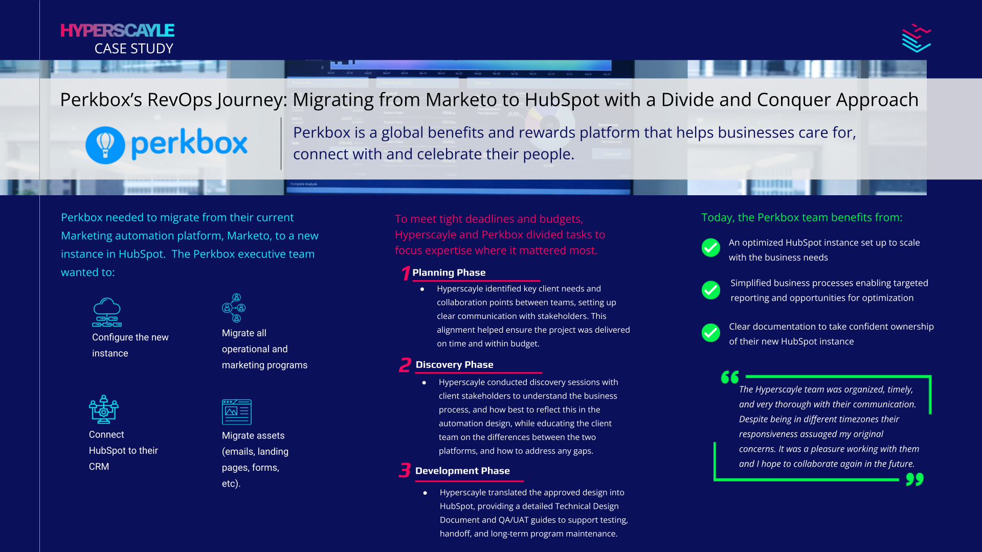 A slide from a presentation titled 'Perkbox's RevOps Journey: Migrating from Marketo to HubSpot with a Divide and Conquer Approach.' The slide explains the migration process, benefits, and phases including Planning, Discovery, and Development. It features Perkbox's logo, icons representing tasks, and a quote about the team's organization and communication.