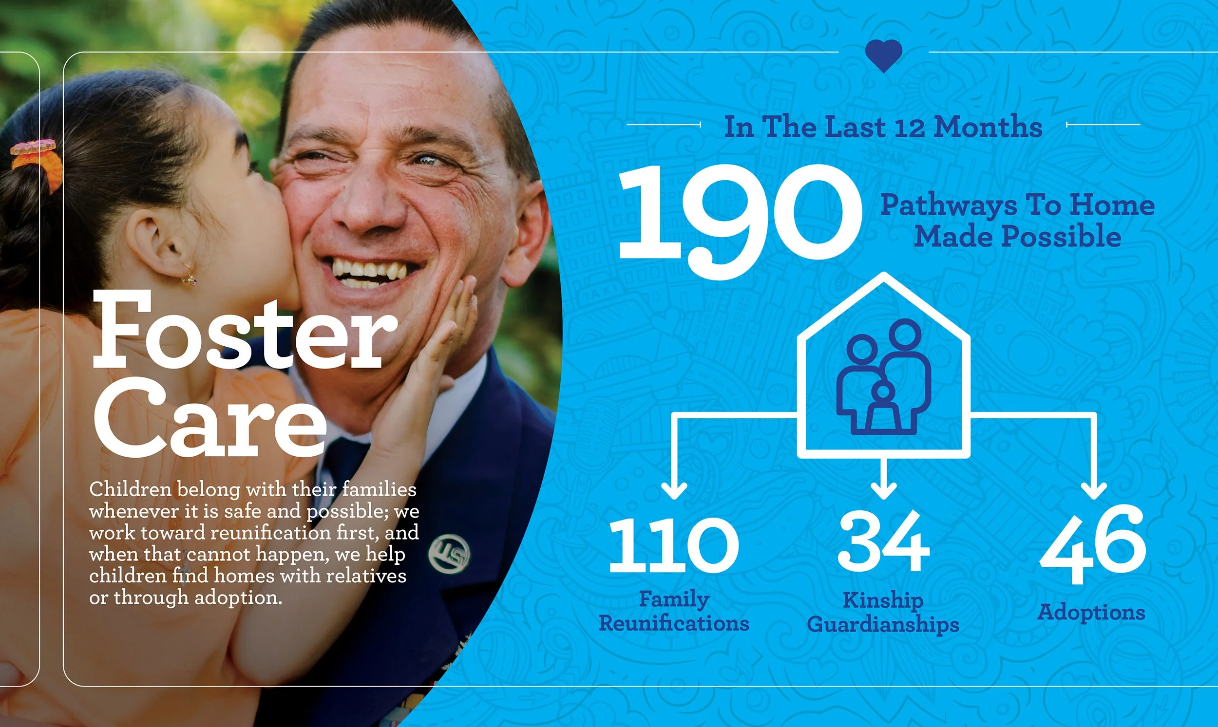 CGS Data Points Finals_2.jpg