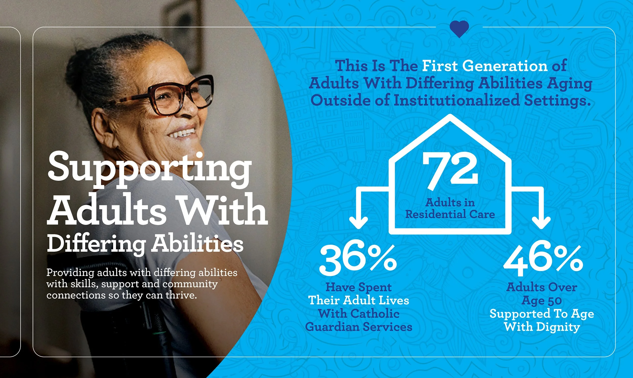 CGS Data Points Finals_6.jpg