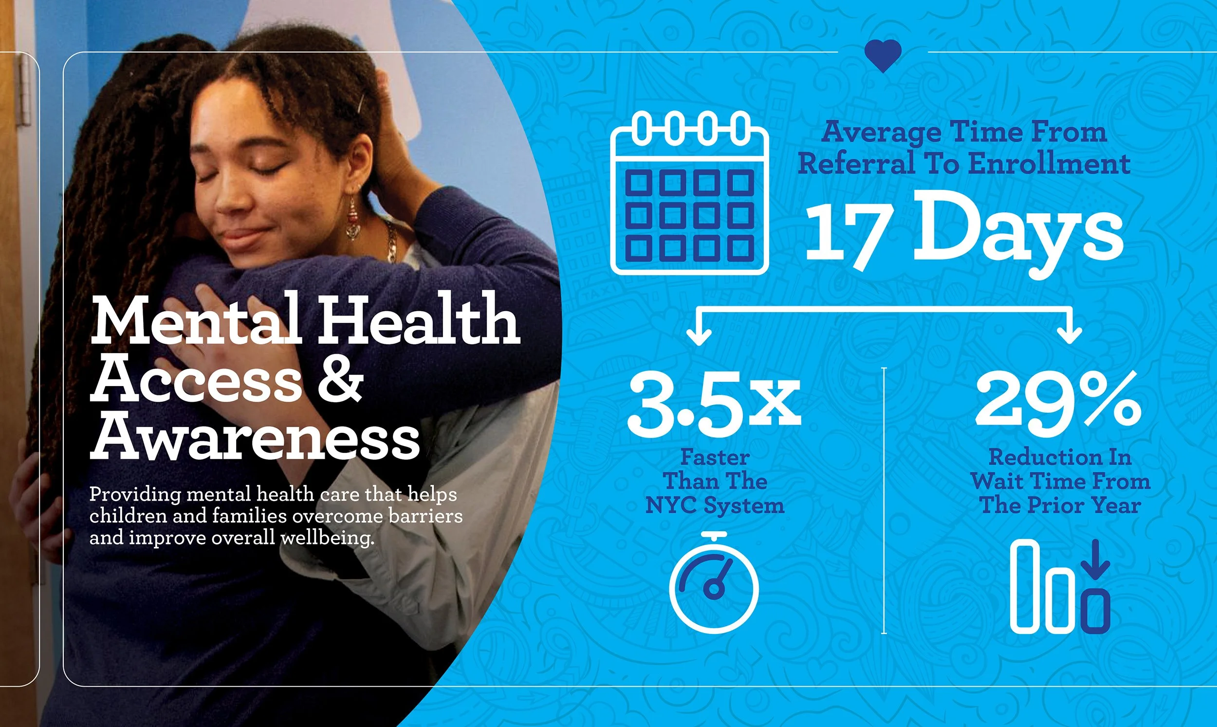 CGS Data Points Finals_3.jpg