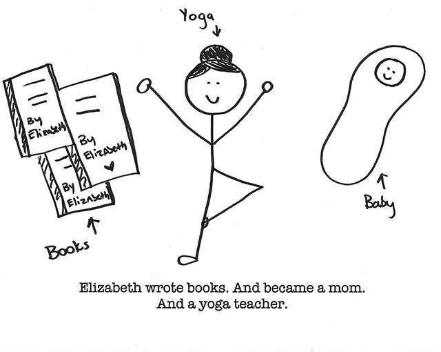 Elizabeth wrote books. And became a mom. And a yoga teacher.