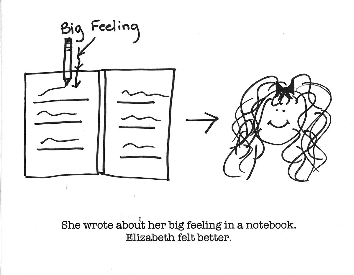 She wrote about her big feeling in a notebook. Elizabeth felt better.