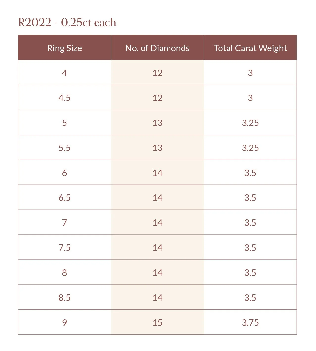 R2022-0.25ct.jpg