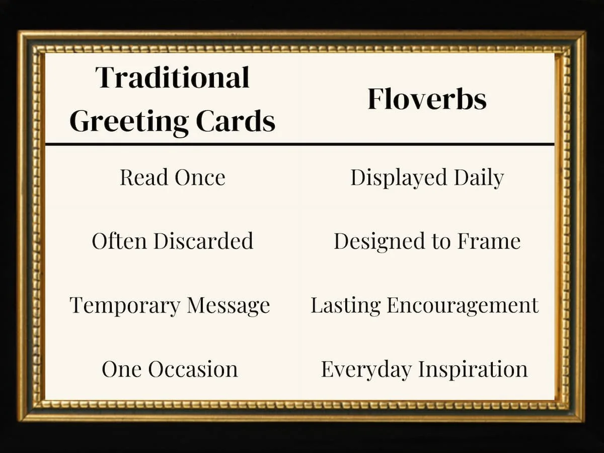 Frameable-Greeting-card.jpg
