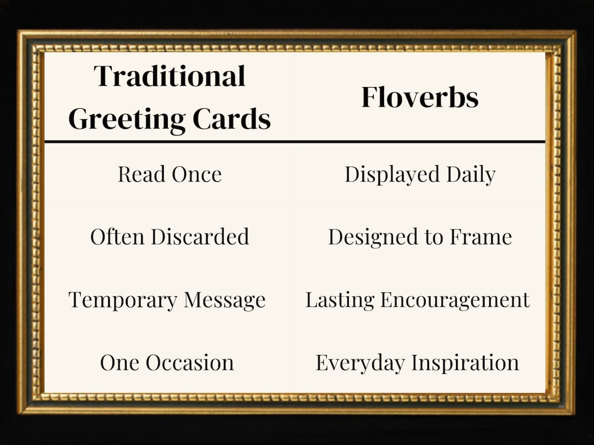 Frameable-Greeting-card.jpg