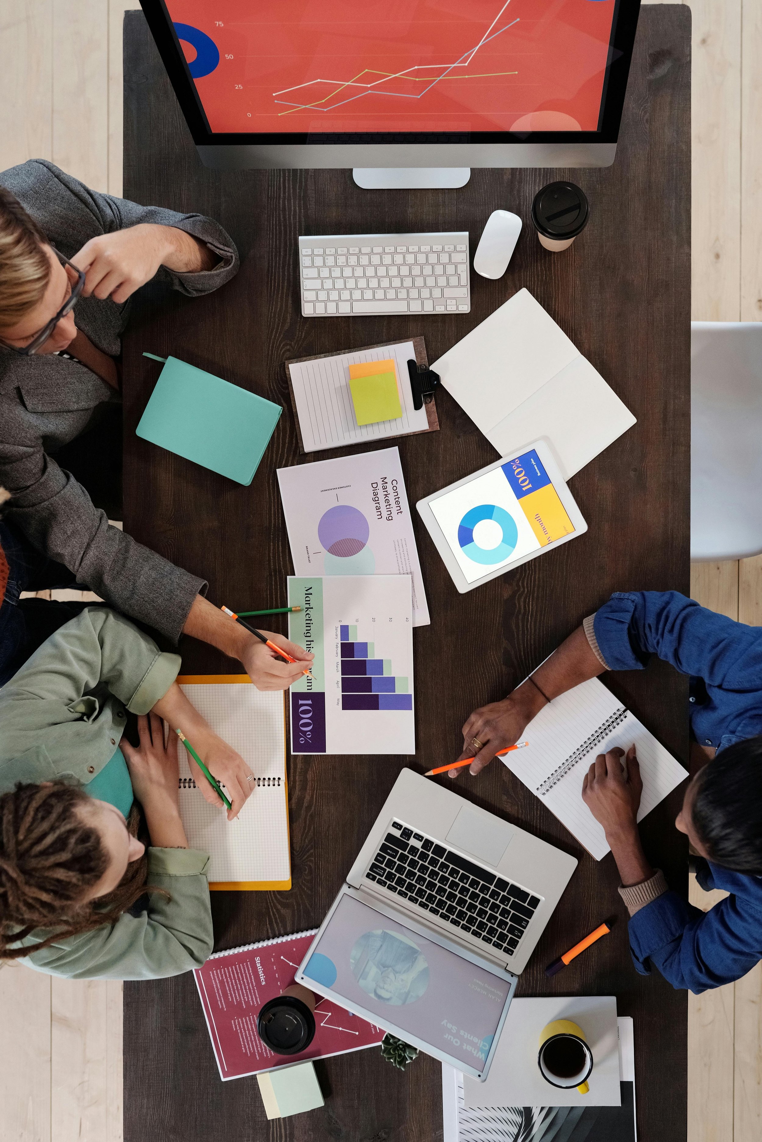 Fractional Chief Marketing Officer Services, CMO Service Charlotte NC