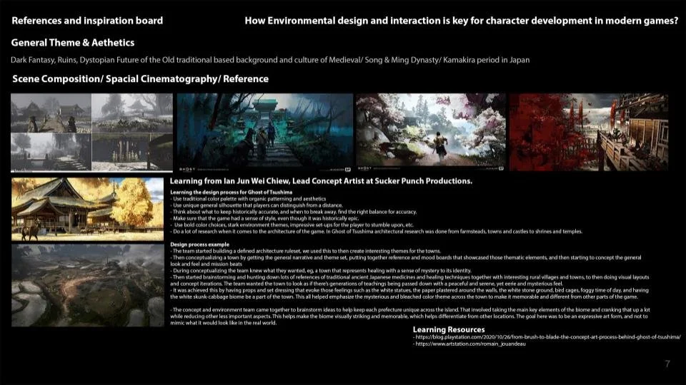 TinaY_s3850074_PPP_Folio1ArtbookDraft (2).jpg