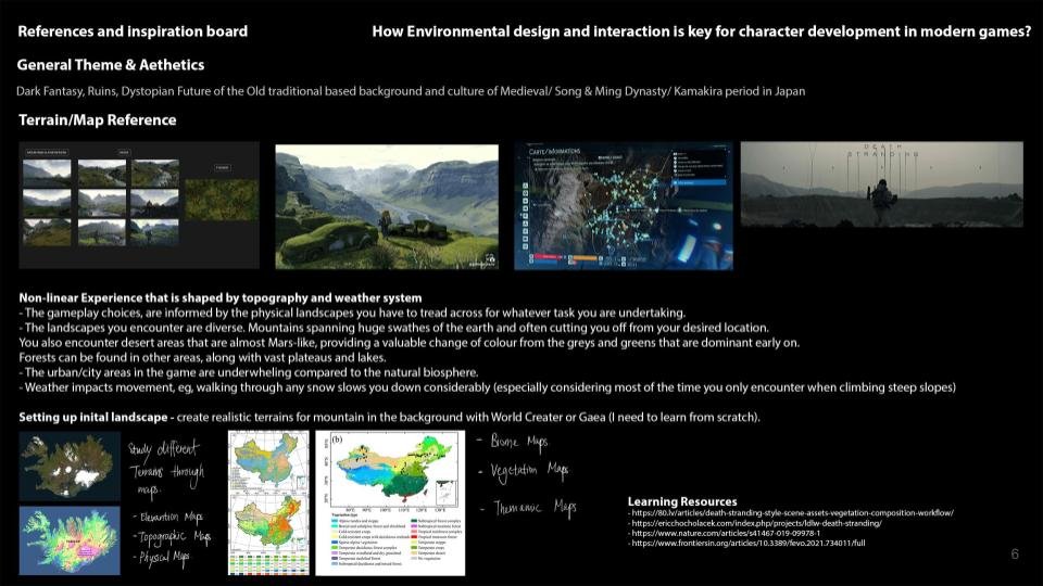 TinaY_s3850074_PPP_Folio1ArtbookDraft (1).jpg
