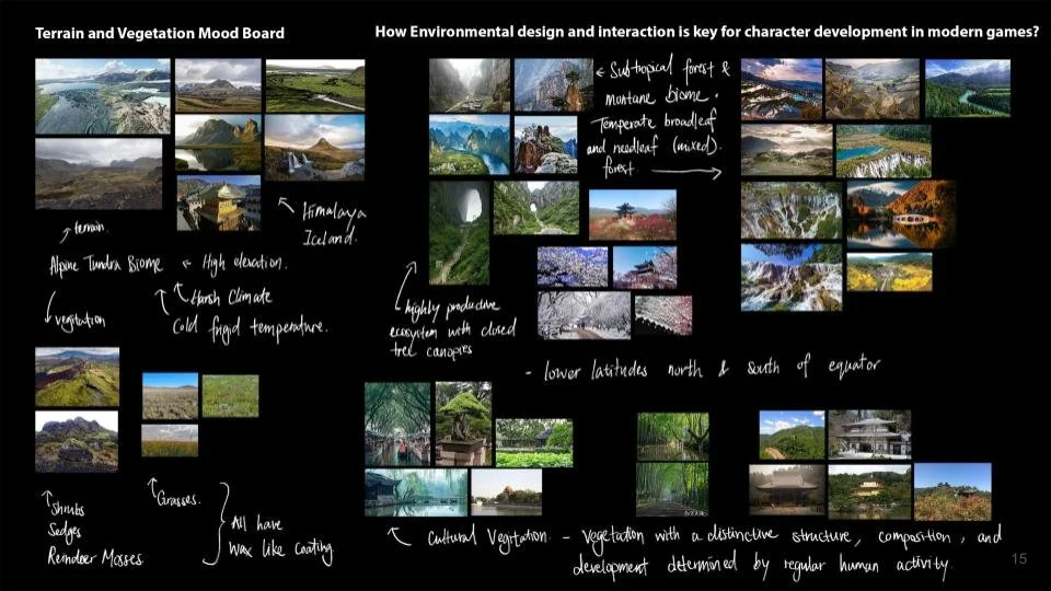 TinaY_s3850074_PPP_Folio1ArtbookDraft (4).jpg