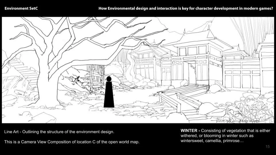 TinaY_s3850074_PPP_Folio1ArtbookFinal (2).jpg