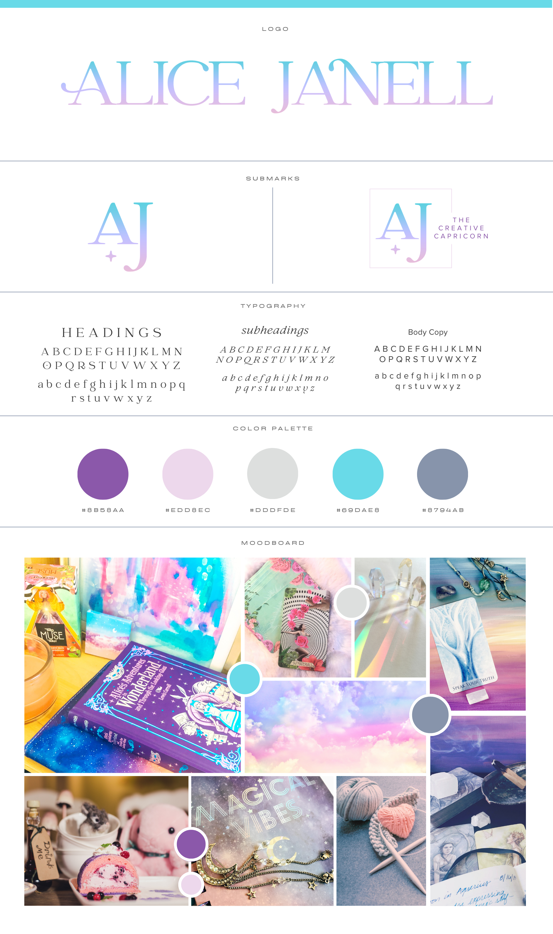 ALICE JANELL BRAND BOARD KIT.png
