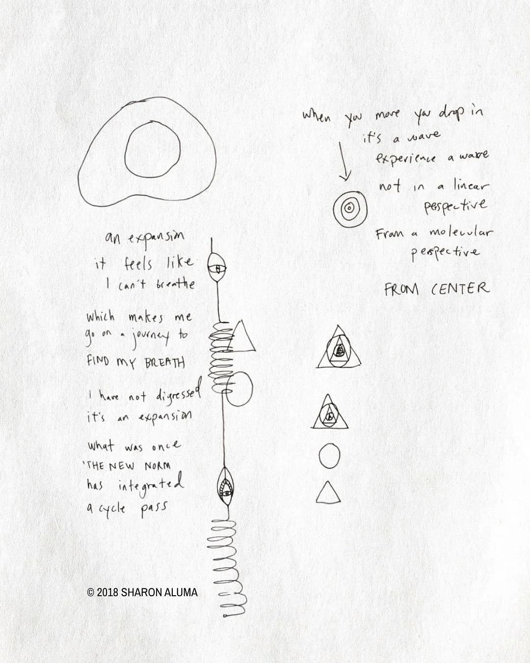 It&rsquo;s all within 👁️ keep listening #embodimentofbeing