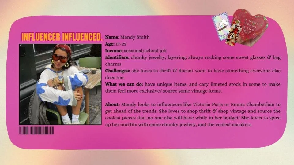 Dame Personas copy 2.jpg