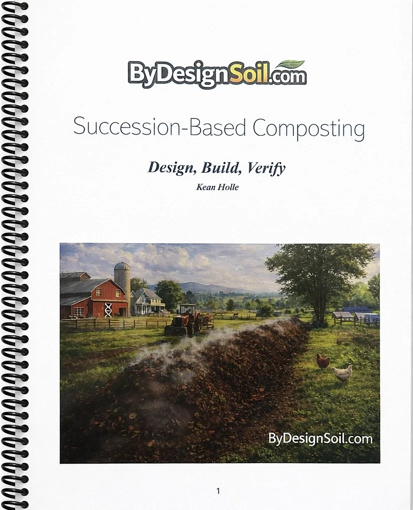 Succession-Based Composting