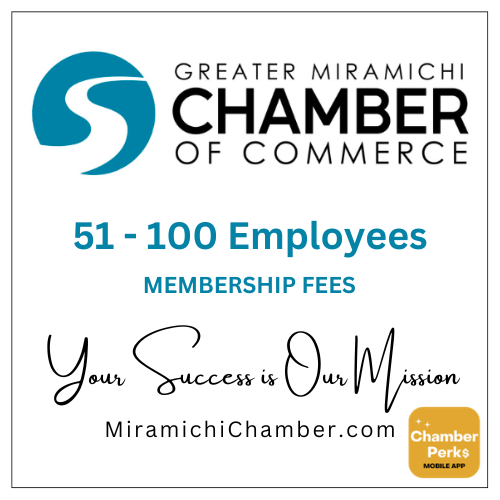 51-100 Employees