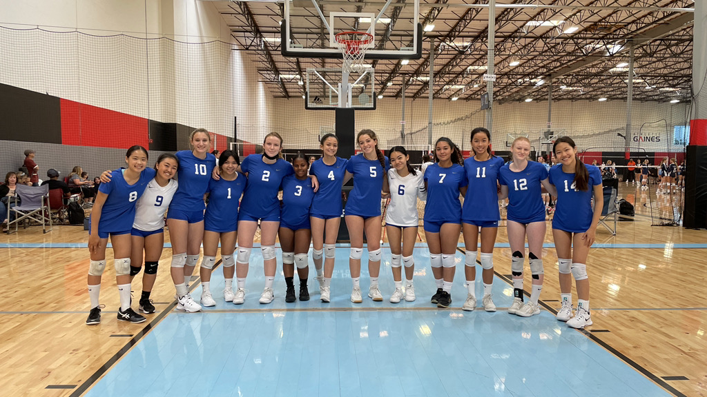 Torrance Volleyball Club