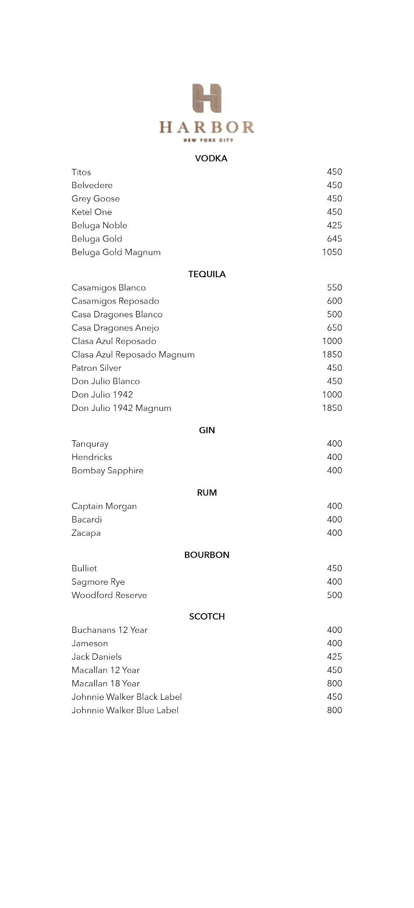 BOTTLE MENUS — Harbor New York City Rooftop, & Event Space Hell's Kitchen