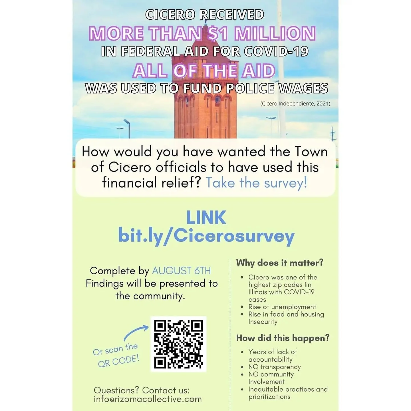 *Traducci&oacute;n en espanol abajo*

🚩 WHOSE MONEY? Our money!

🚩 Did you know the Town of Cicero received OVER $1 million dollars in federal aid for COVID-19 response and recovery through the CARES Act and invested the ENTIRE AID to fund police w