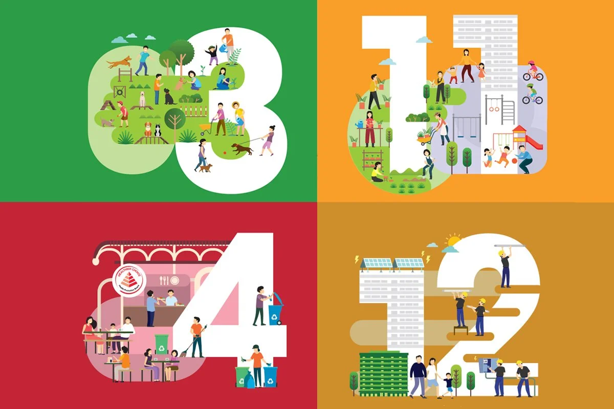 Client: Singapore Health Promotion Board |
Art Director: Fish Chan
