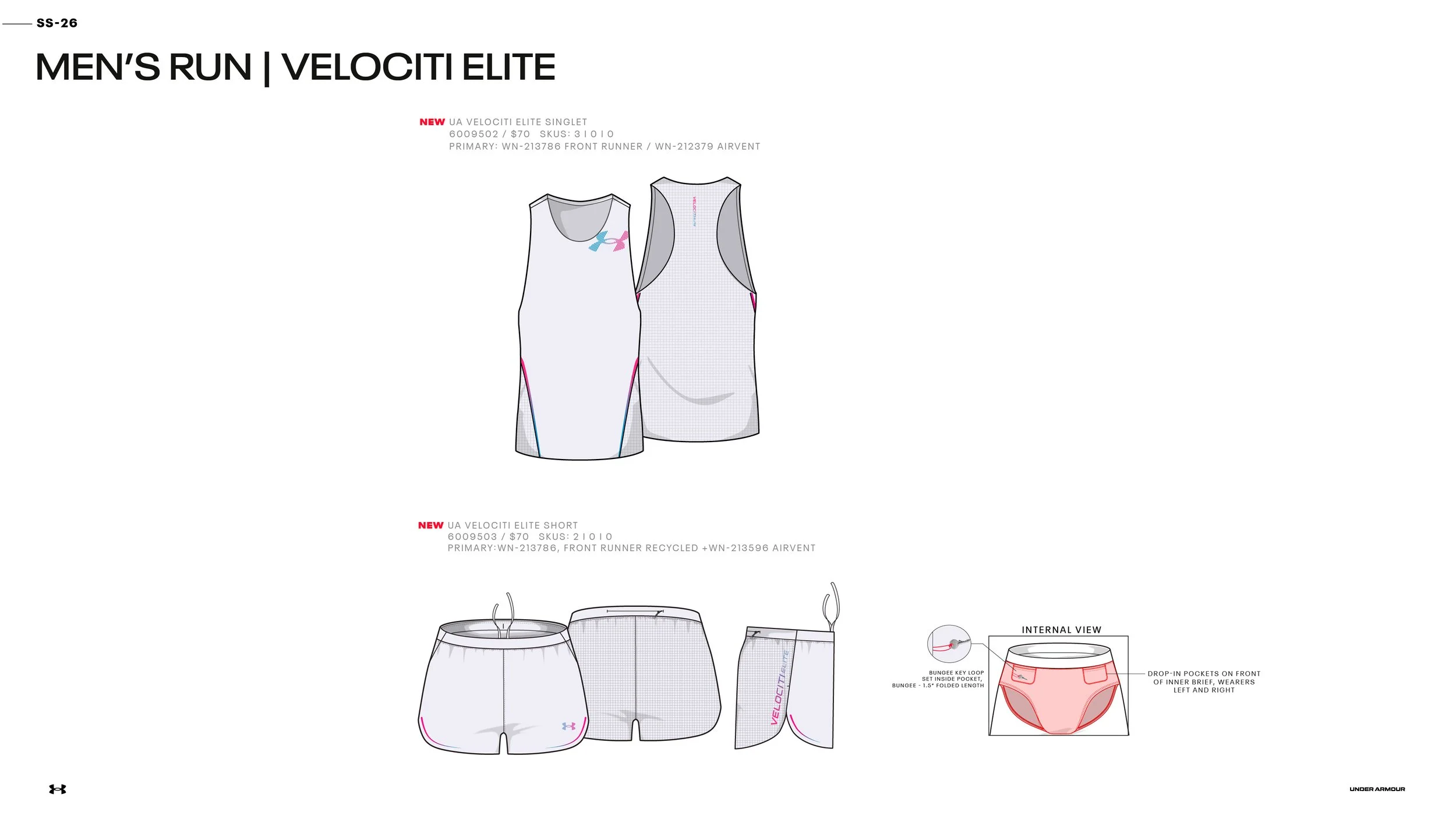 M RUN_VELOCITI ELITE_COLLECTION.jpg
