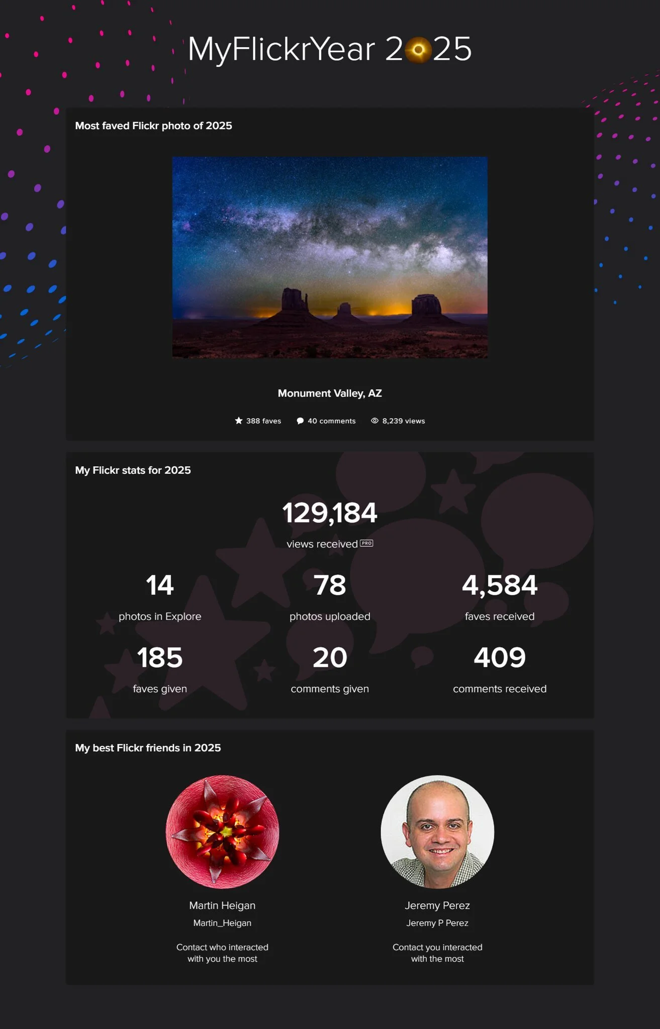 MyFlickrYear25 Photo - Full Page