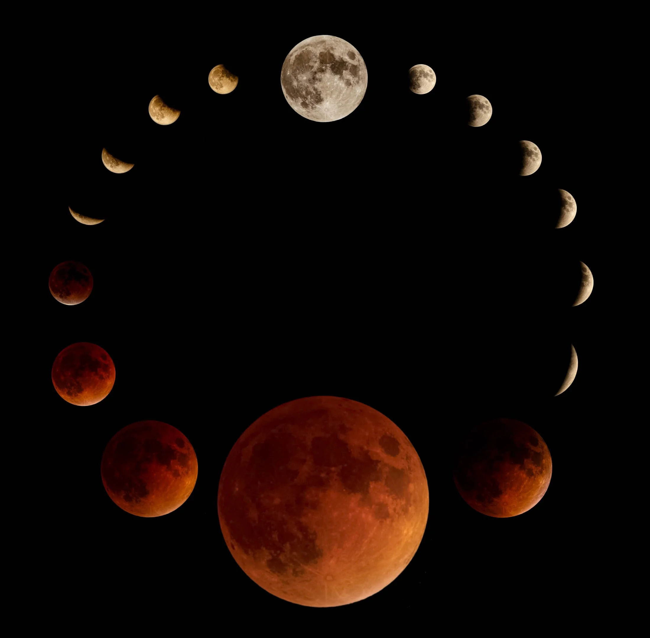 Lunar Eclipse March 3, 2026