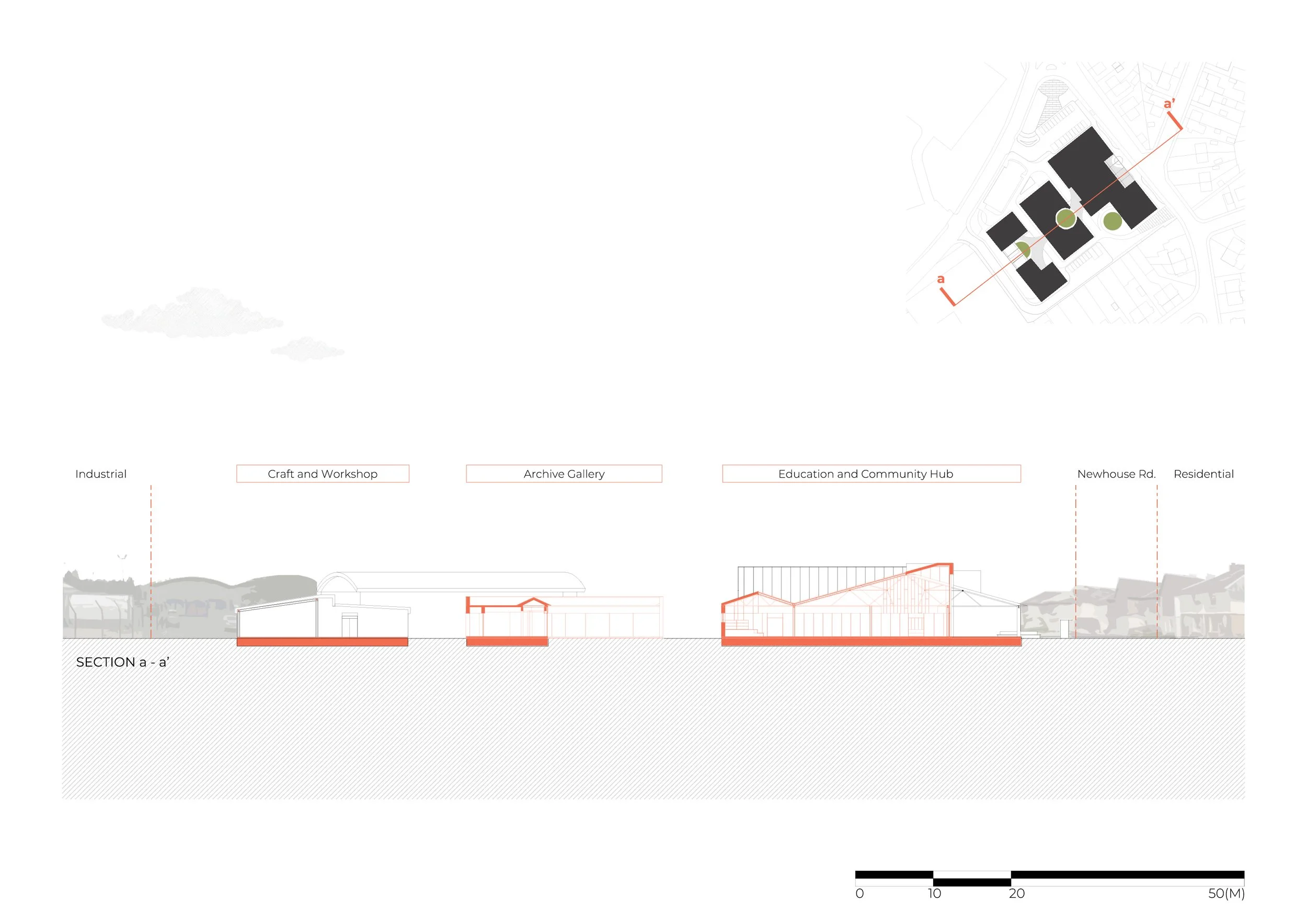 Site Section