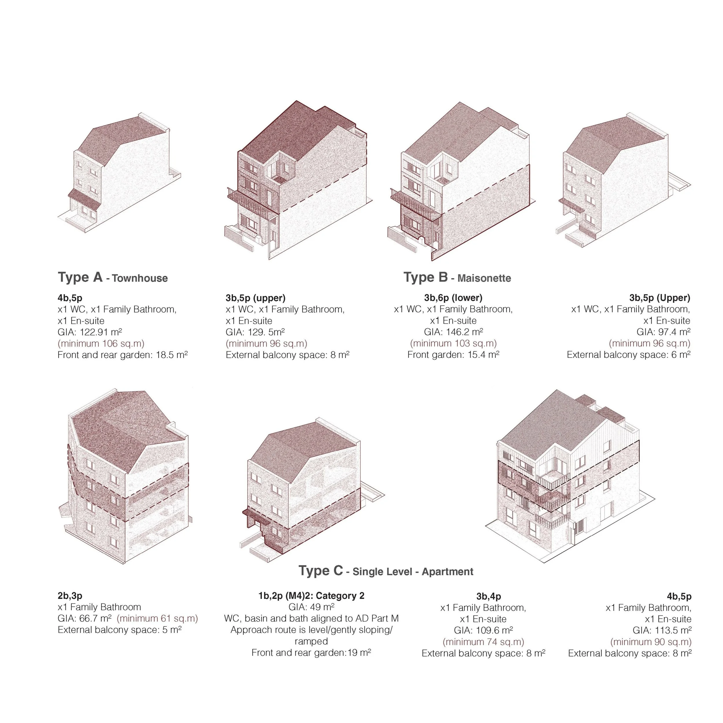 Housing Typologies