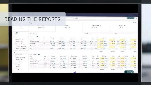 Inventory Process & Dashboard Rollout