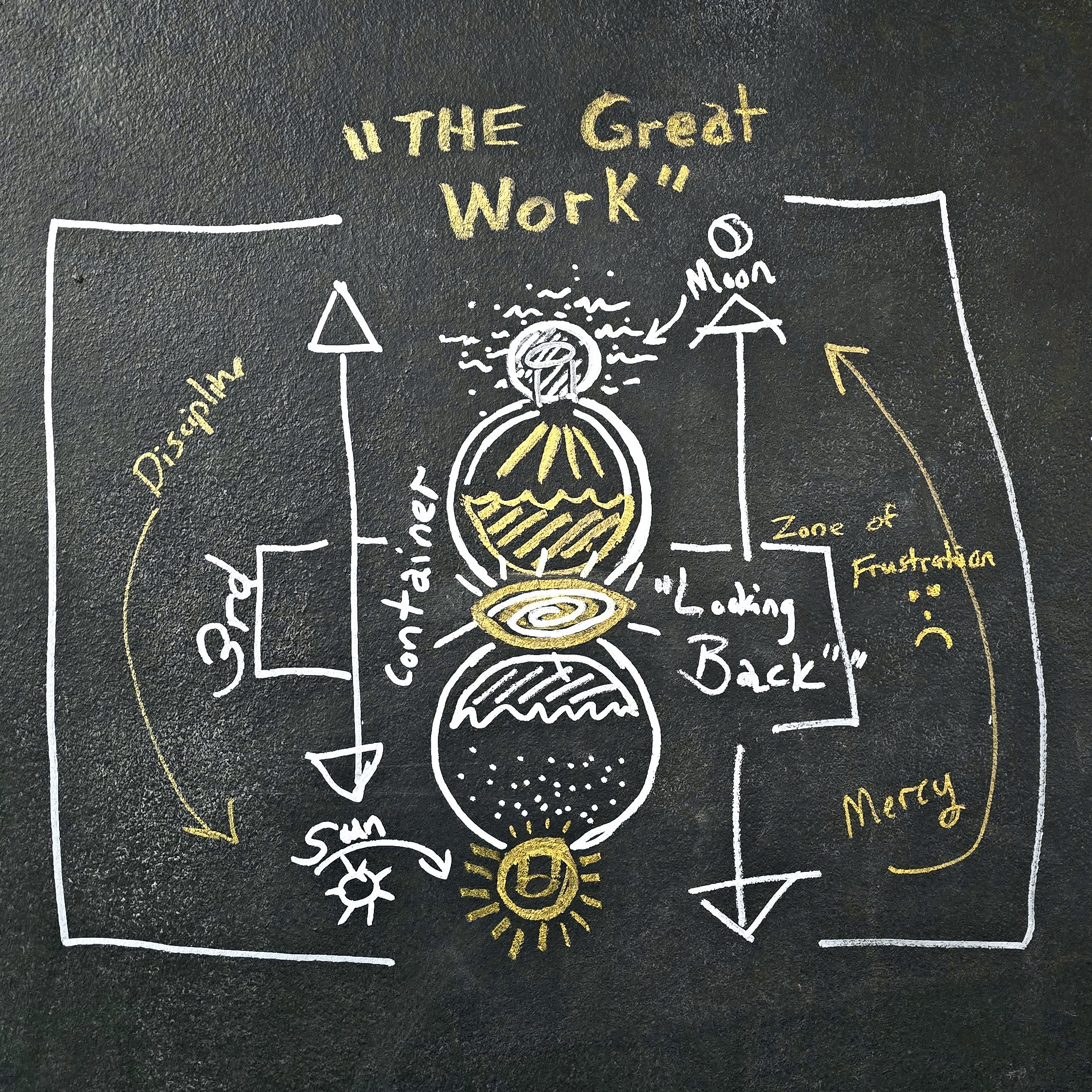 A Little Argument with Larry