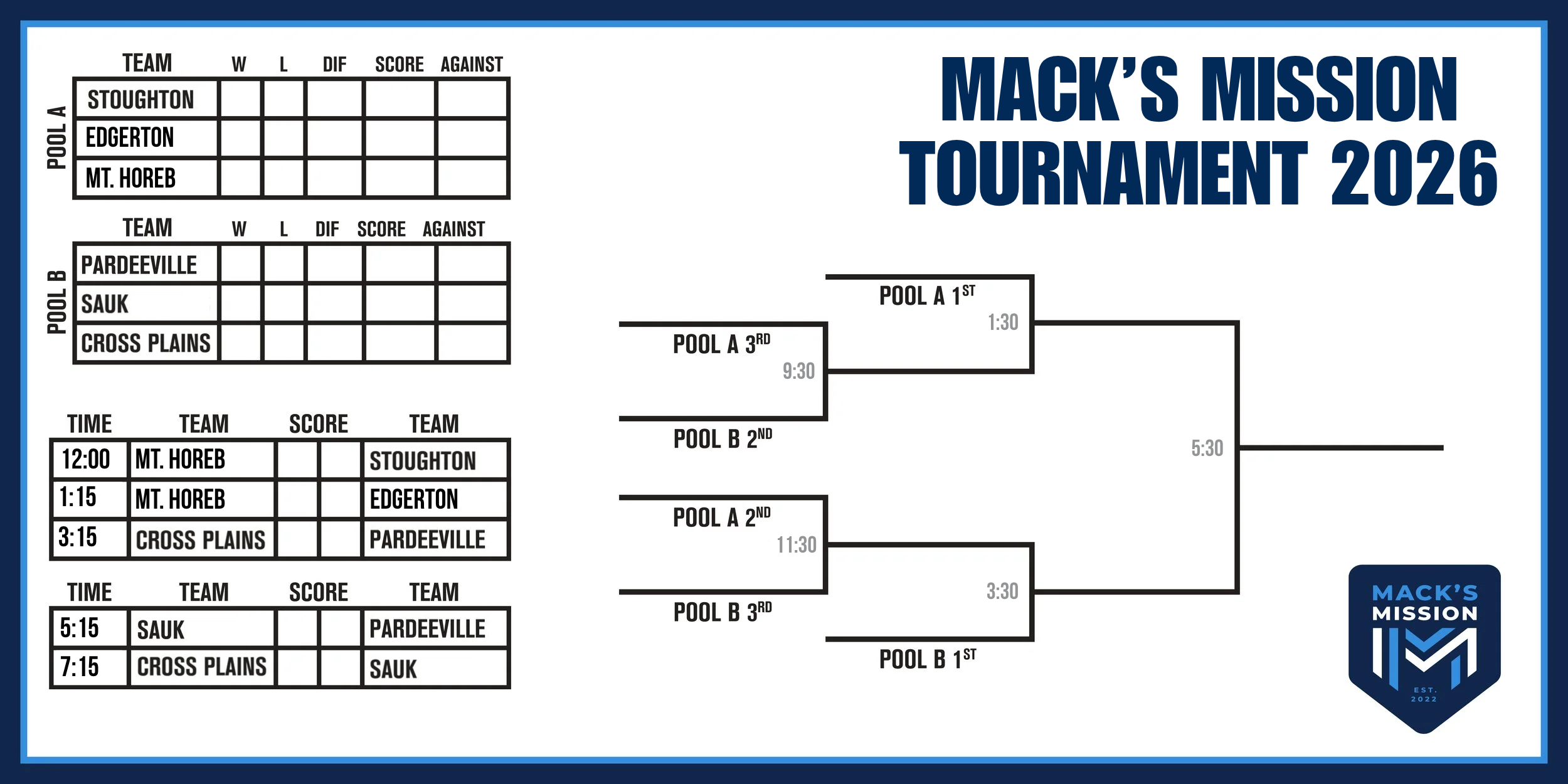 bracket summary for event
