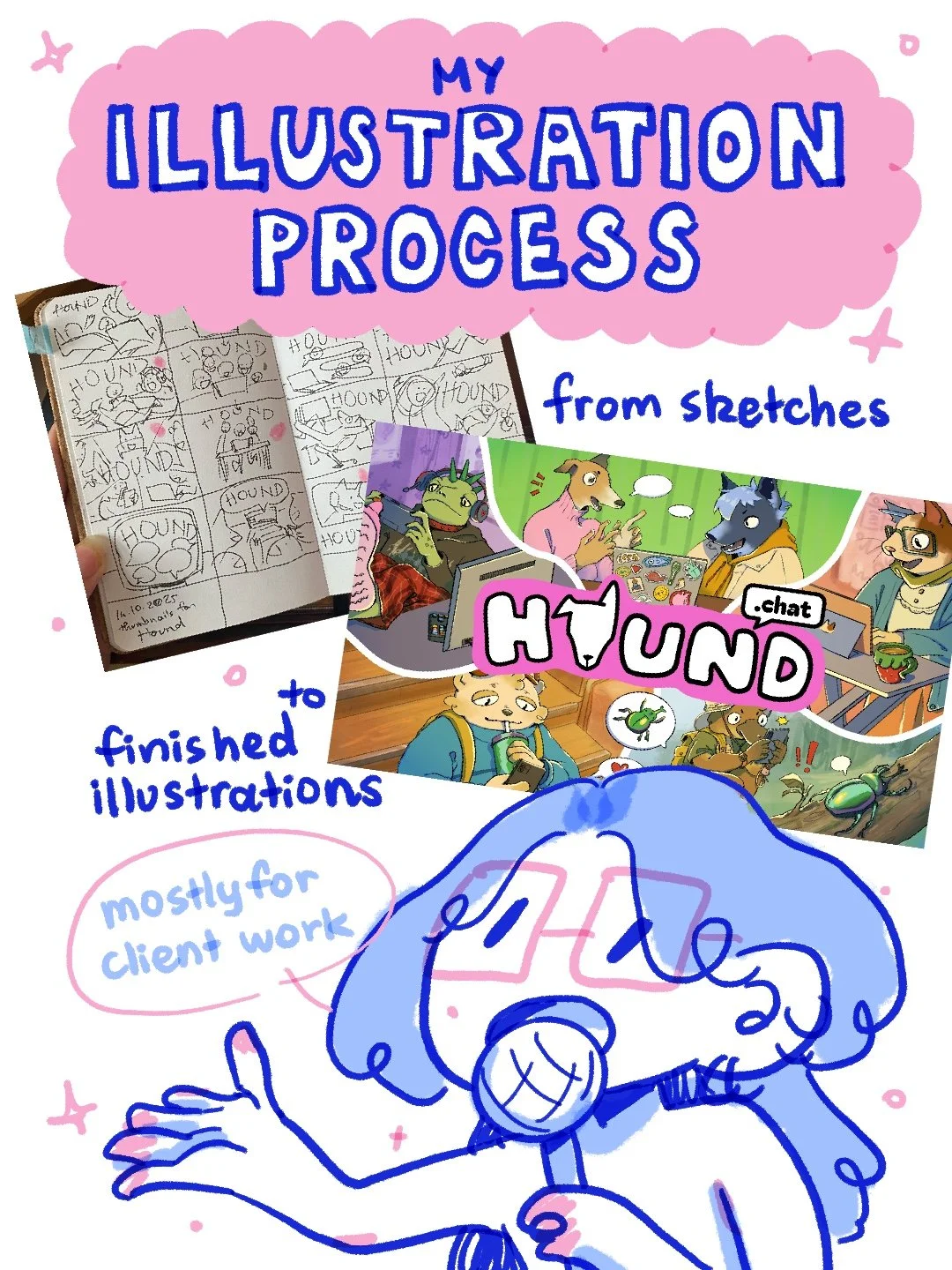 My Illustration Process for Client Projects